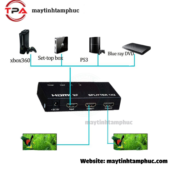 Bộ chia HDMI 1 ra 2 Ugreen